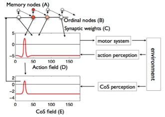 fig1
